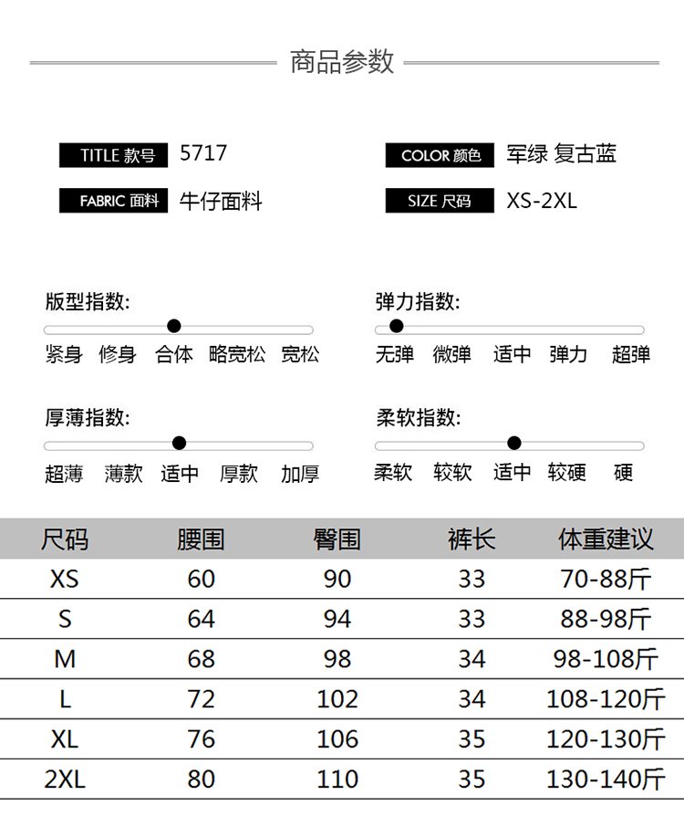 短褲大碼胖MM木耳邊半裙高腰A字牛仔包臀半身裙褲 商品細節