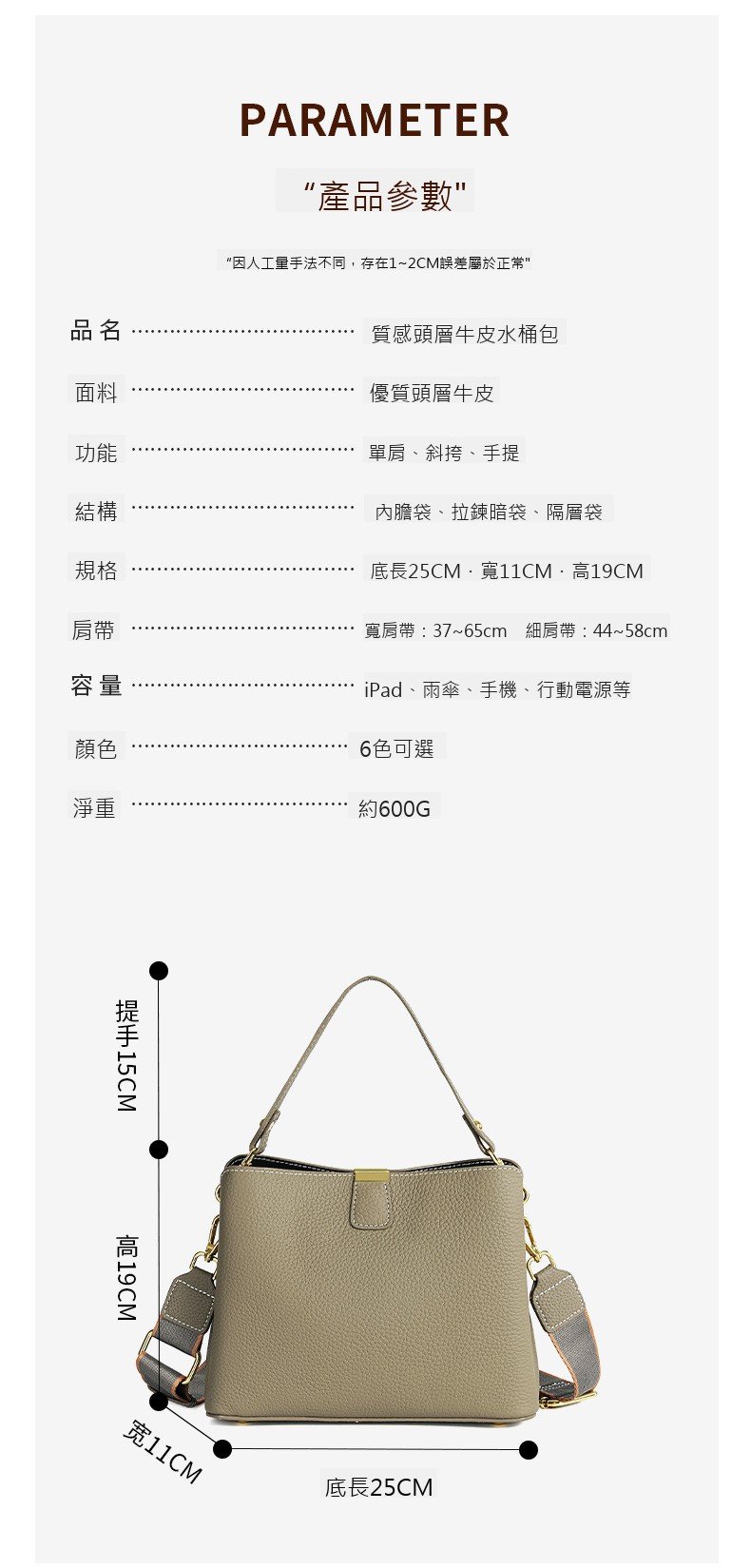 商品詳情 13