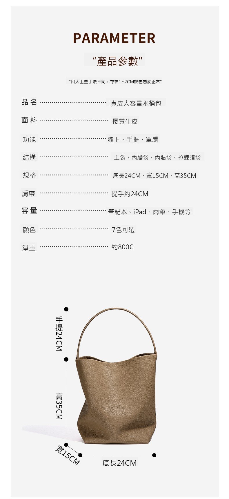 商品詳情 6